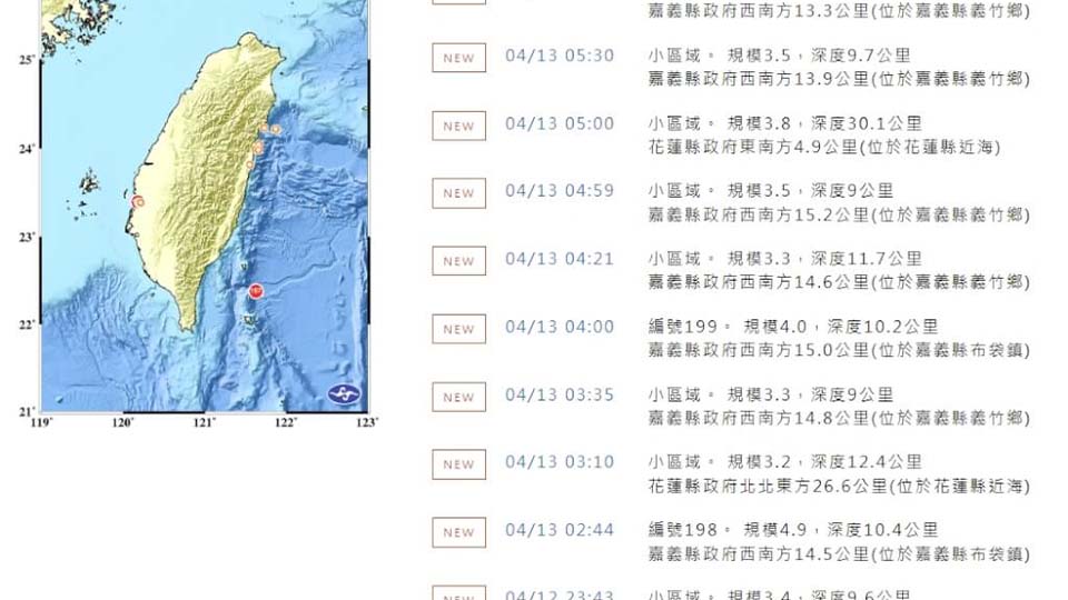 嚇！嘉義連8震　氣象署：與0403無關