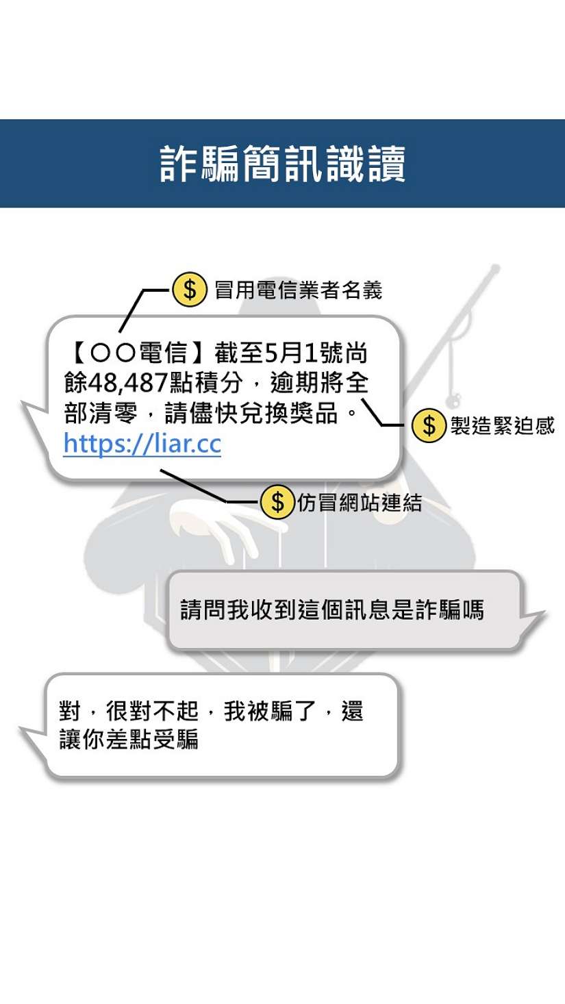 當心替詐揹鍋 民眾遭詐團誘騙掛機發送釣魚簡訊