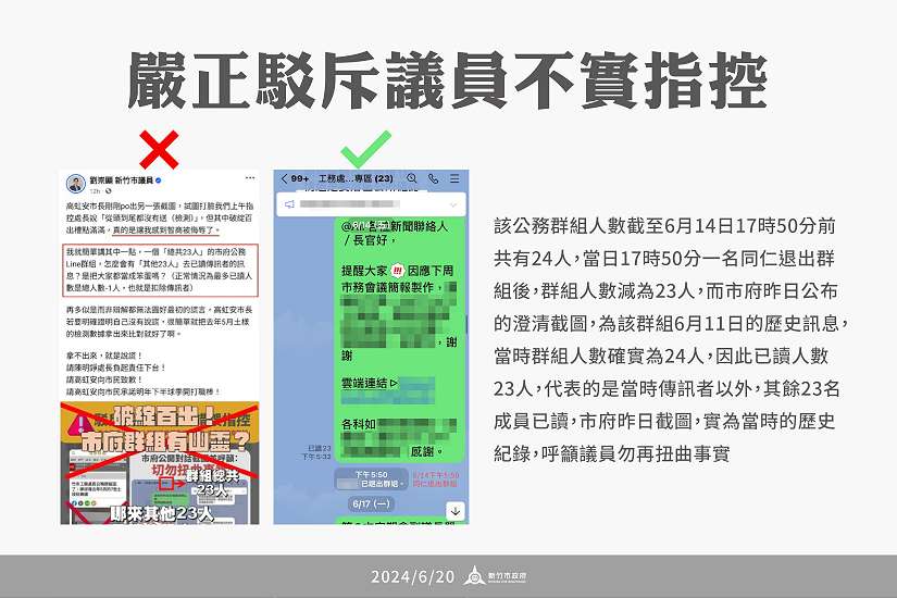 嚴正駁斥議員不實指控 竹市府：對話截圖皆為真實紀錄 籲勿再刻意扭曲