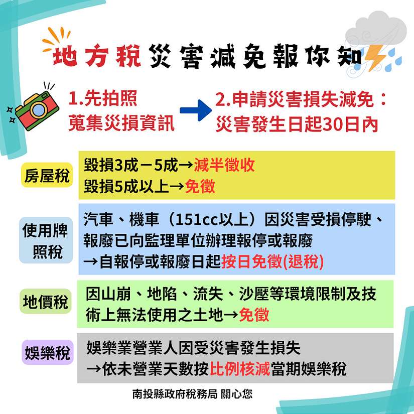 凱米颱風造成災害損失，南投稅務局主動協助及輔導申請地方稅減免