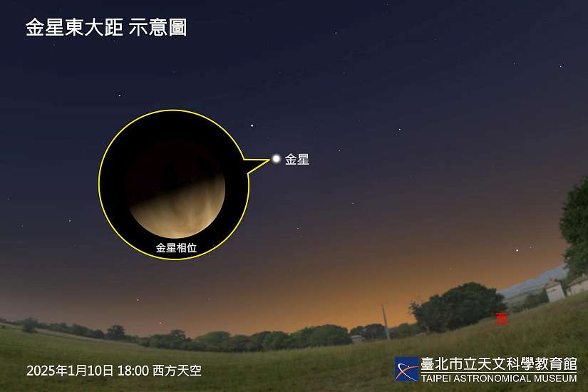 觀賞最亮明星好時機，「東大距」為金星秀拉開序幕！