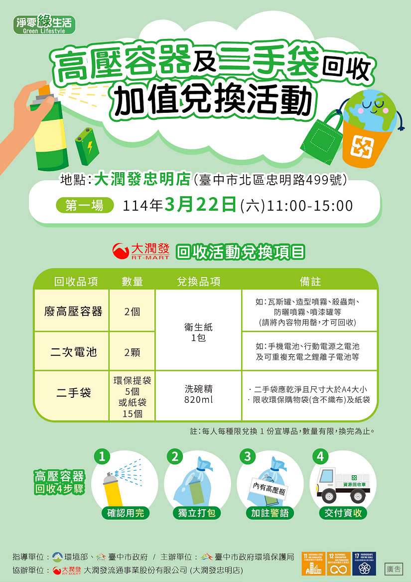 中市高壓容器回收活動起跑 首場3/22回收換限量好禮
