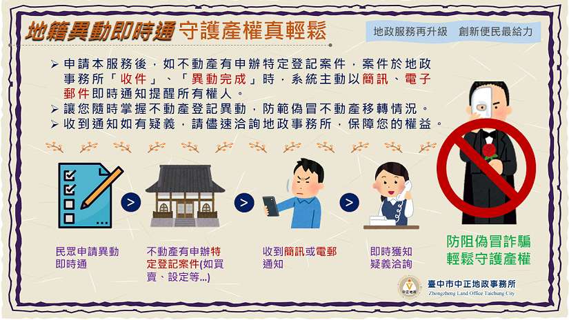 小心不動產詐騙陷阱!中市地政局提醒善用「地籍異動即時通」即時守護民眾權利
