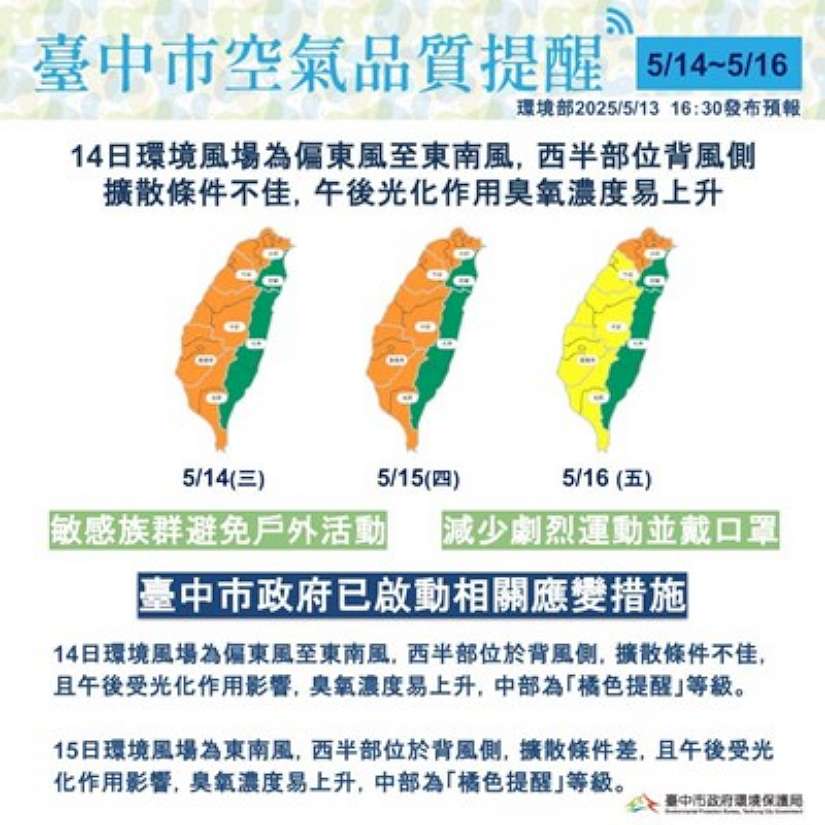 未來二日空品可能轉差 中市府已啟動應變措施提醒敏感族群做好防護