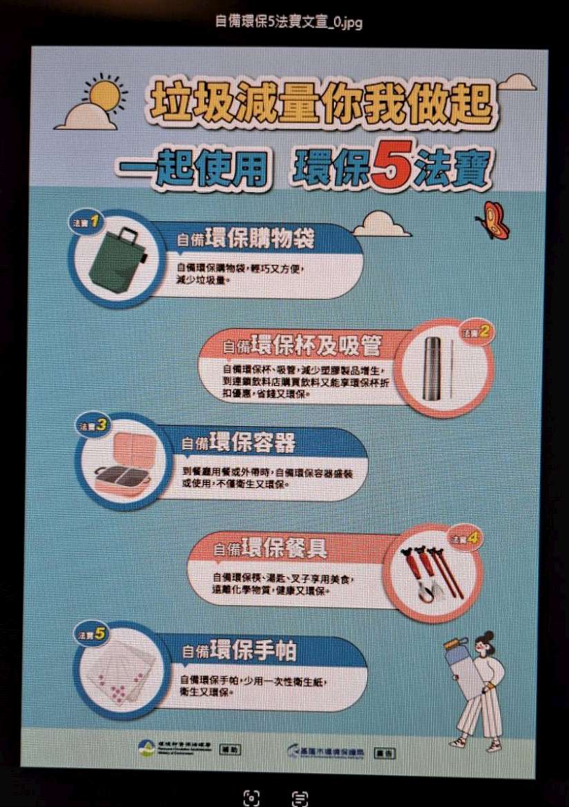 自備環保餐具逛愛四路夜市 集點享優惠減塑又省錢