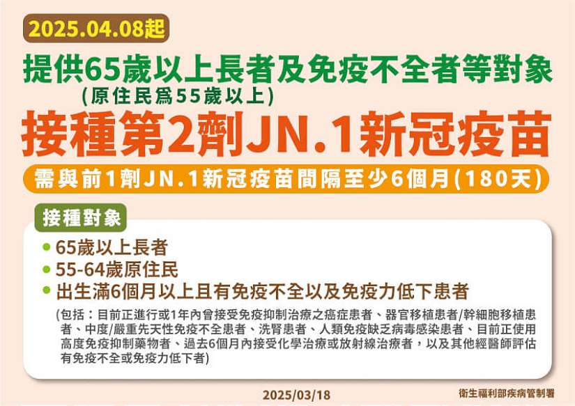 新冠疫情升溫將迎高峰 竹縣府籲鄉親踴躍接種JN.1疫苗
