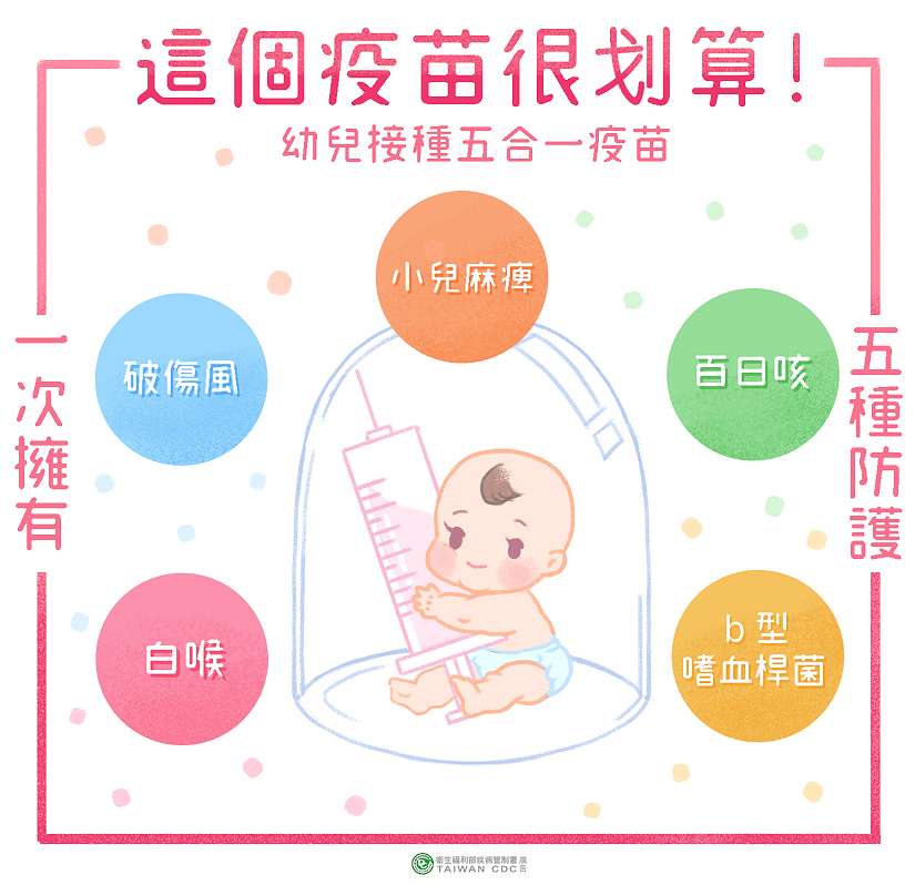 預防百日咳 中市衛生局籲按時接種五合一疫苗