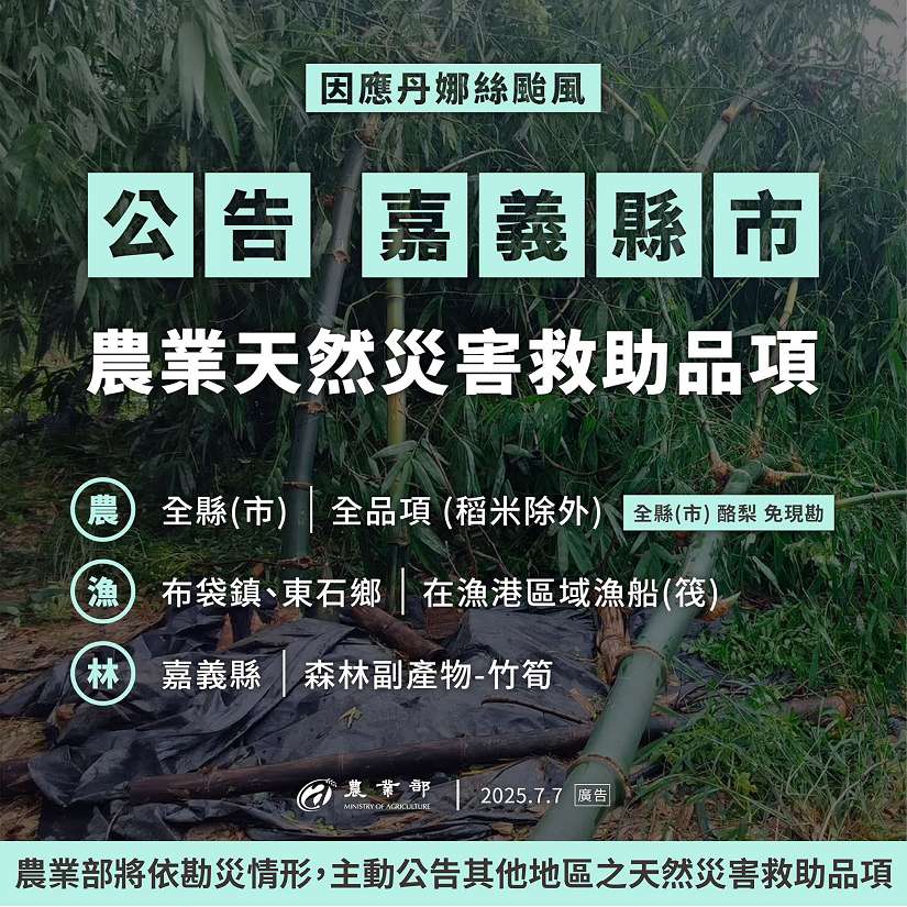 嘉義縣農產業全品項(稻米除外)辦理現金救助及低利貸款