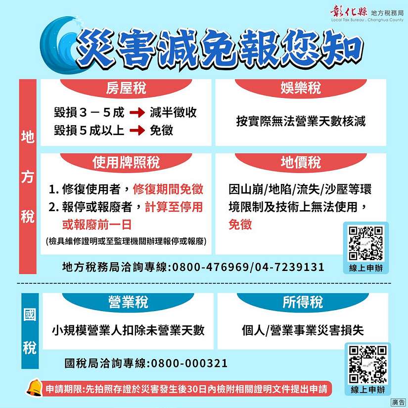 豪雨造成災害損失提醒民眾可申請稅捐減免