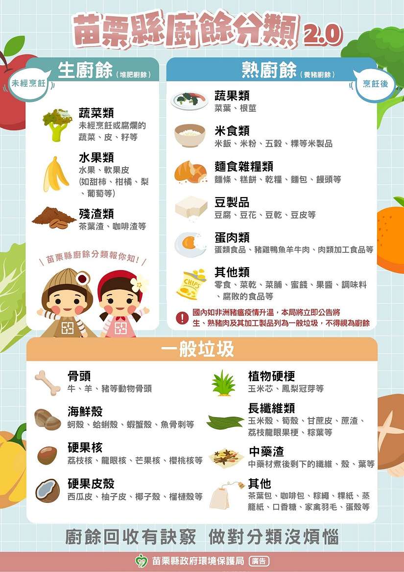 苗栗縣廚餘回收分類2.0上路囉