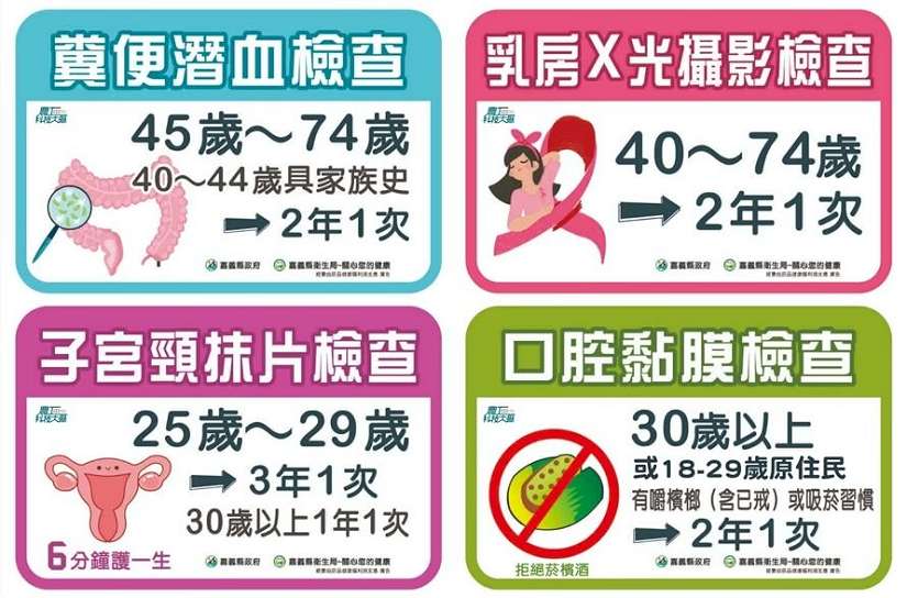 嘉義大林衛生所攜手扶輪「篩檢捐血雙行動」，好禮相送