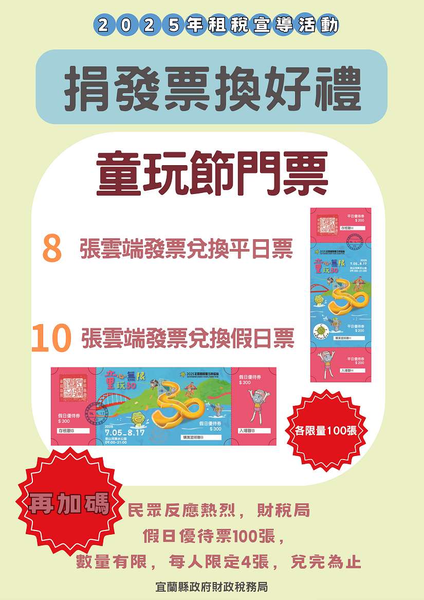 童玩門票太搶手 驚喜再追加