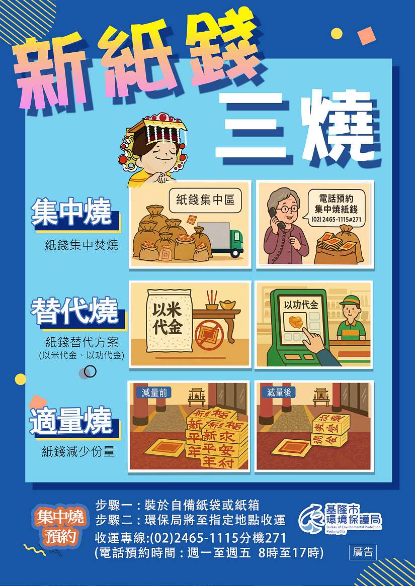 基隆市推動紙錢集中焚燒 二十年實績助力空氣品質改善
