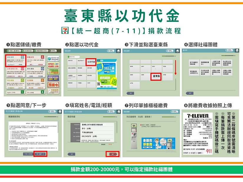 倒數衝刺! 臺東「以功代金」捐款活動進入最後2個月 抽Apple Watch等多項好禮