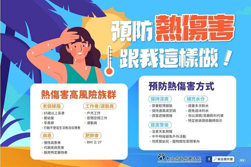 新北市首現高溫紅色燈號 提醒市民嚴加防範