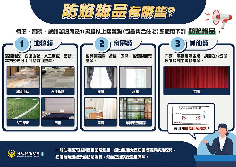 火災發生時大幅減緩燃燒 防焰物品守護您我安全