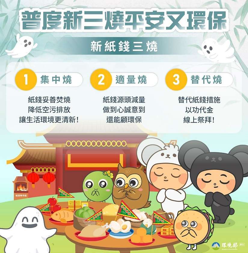 中元普度少燒金 環境保護不減誠心