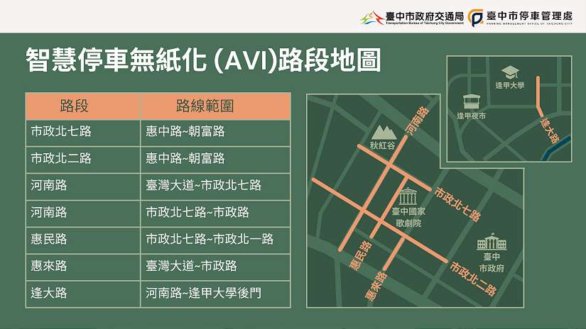 挺環保又省荷包!台中智慧停車無紙化9/8上線 行動支付最高享6折