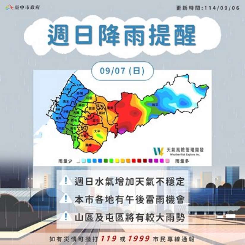 週日短時強降雨來襲 中市府中午開設水災三級應變中心 守護市民安全
