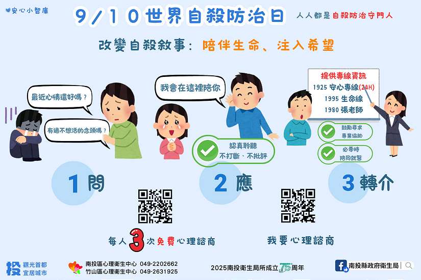 9月10日世界自殺防治日 改變自殺敘事：陪伴生命、注入希望