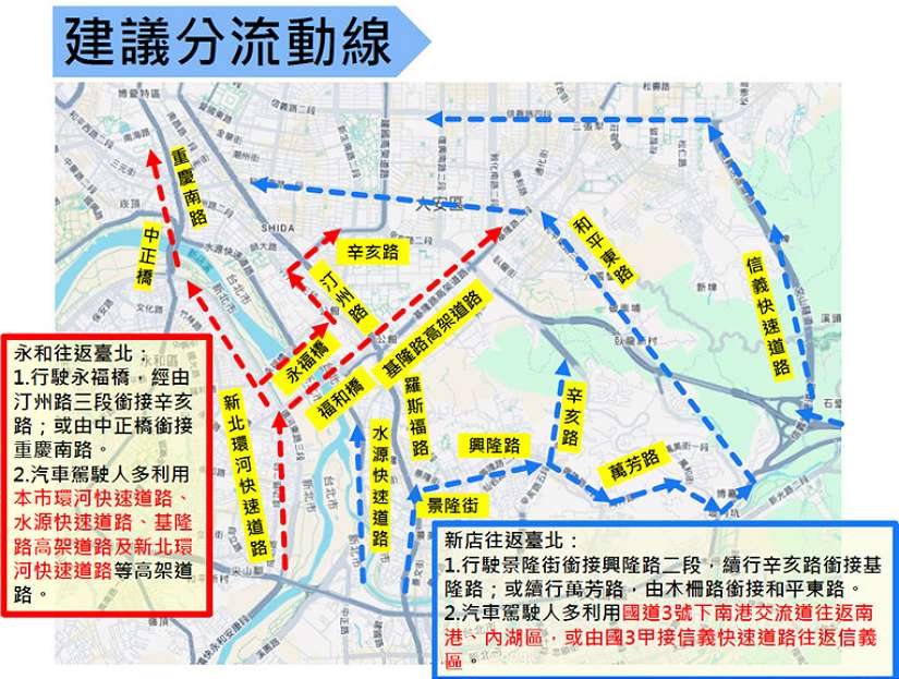 「公館圓環拆除工程」交通管制疏導措施