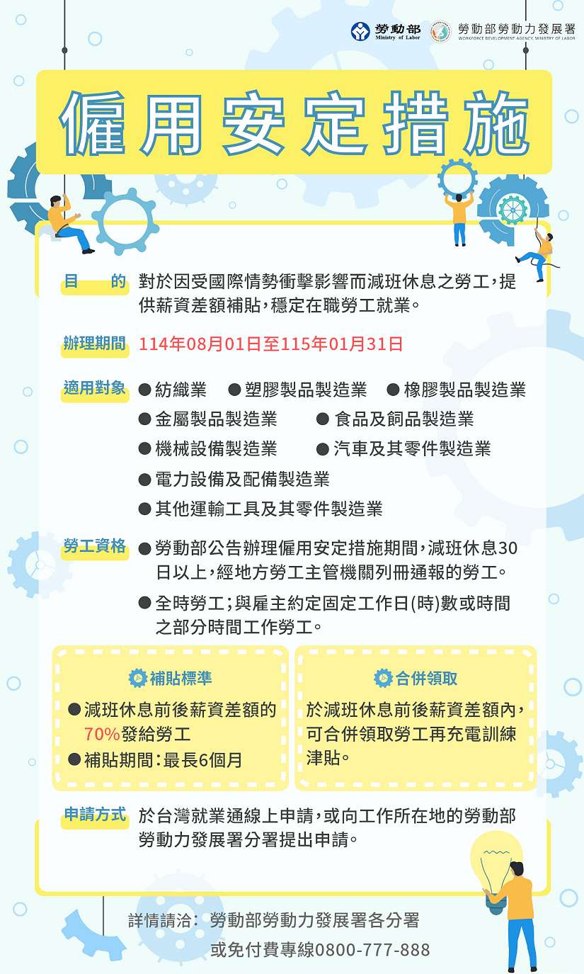 減班休息搭配雇用安定措施或再充電計畫,勞雇雙方共渡難關