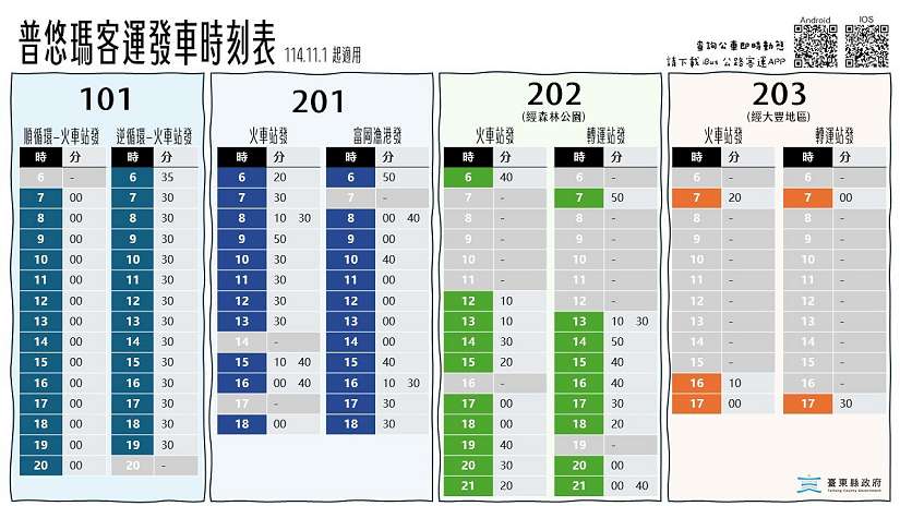 市區公車更好記、更好搭!新版站牌及時刻表上線,更新部分站名並增加雙語化