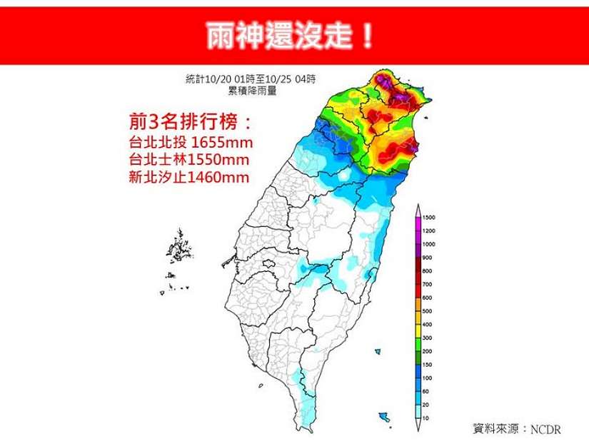 中央氣象署表示，今、明(28日、29日)兩天東北季風影響，北部及東北部天氣較涼，其他地區早晚亦涼