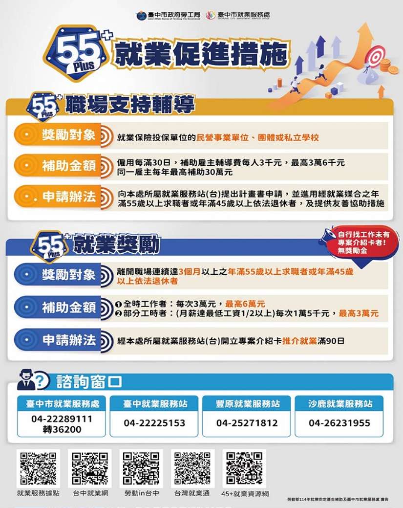 中市助65歲退休主管重返職場  在谷關旅宿業找到第二職涯