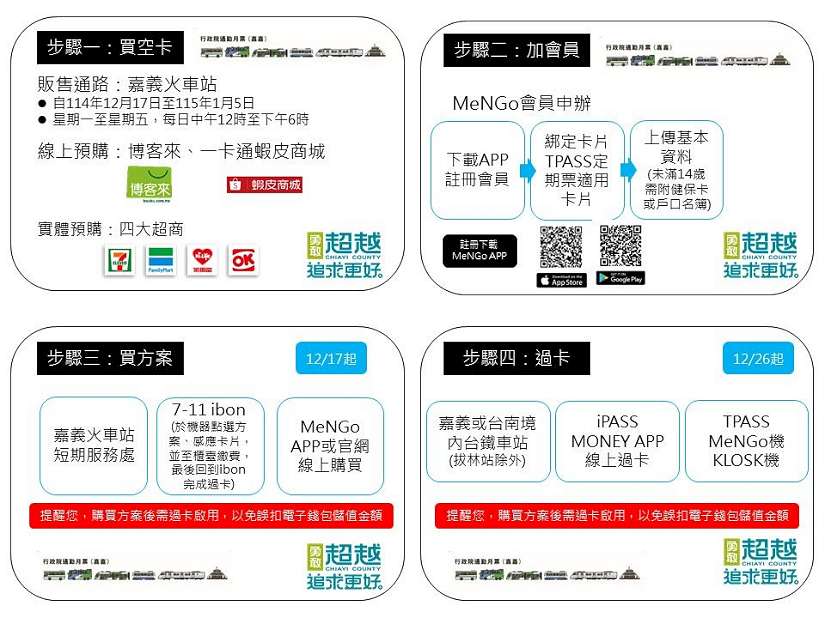 TPASS嘉義799定期票及嘉嘉南999定期票開放預購