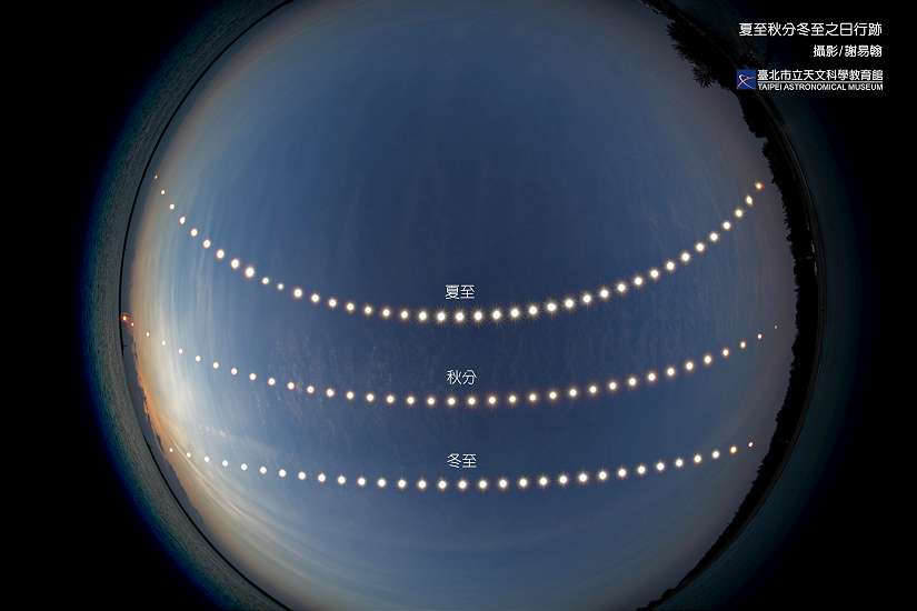 12月21日冬至到，臺灣白晝只有十個半小時，全年最短！