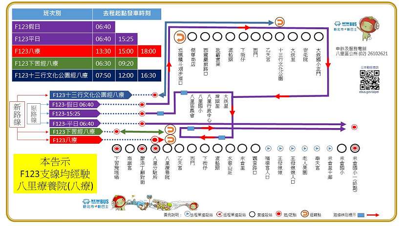 八里交通升級！F123新巴士增3支線，強化就醫與轉運接駁