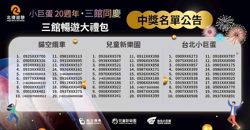 從第一聲歡呼到無數次感動 臺北小巨蛋一直都在 20週年感謝回饋抽獎活動 公布幸運得獎名單