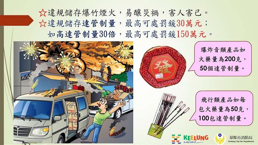 平安馬年慎用火 平安喜樂福氣來~