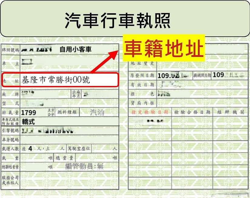 「使用牌照稅法」第7條條文修正 有關「車籍地址」與「通訊地址」不同