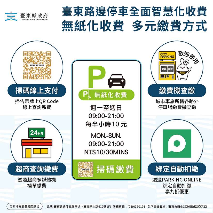臺東智慧路邊停車6/1上線 四大超商補單繳費全面開通