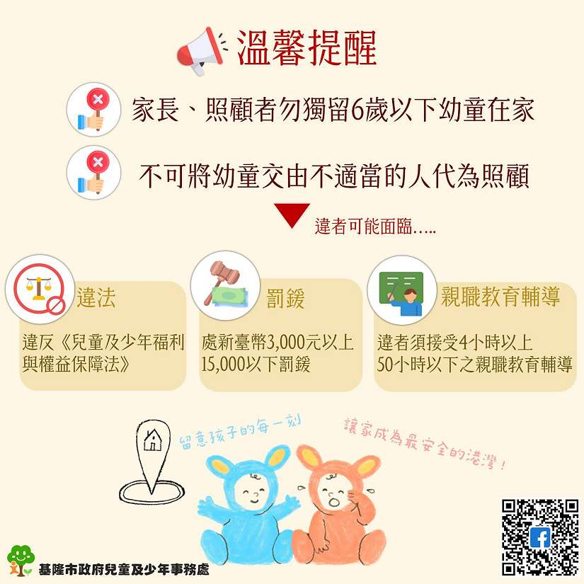 基隆4歲童墜樓受傷 市府跨局處即時關懷 呼籲落實居家安全、勿獨留幼童